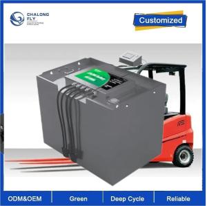 Wholesale OEM Forklift Truck Baggage Traintrunk Carrier Lithium Battery Packs 80V 420Ah Long Cycle Life lead-acid to lithium-ion from china suppliers