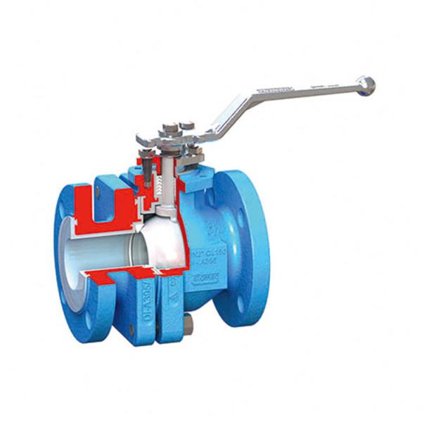 Flowserve ball valves stainless steel valve AKH2A control valve with Koso EP1000