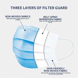 Wholesale Hypoallergenic Medical Surgical Face Mask High Bacterial Particle Filtration from china suppliers