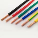0.3sqmm 0.5sqmm 0.75sqmm Soft Copper Stranded Single Core Wire for Vehicles and