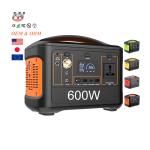 Portable LiFePO4 Lithium Battery Outdoor Big Size High Capacity 88000mAh Power