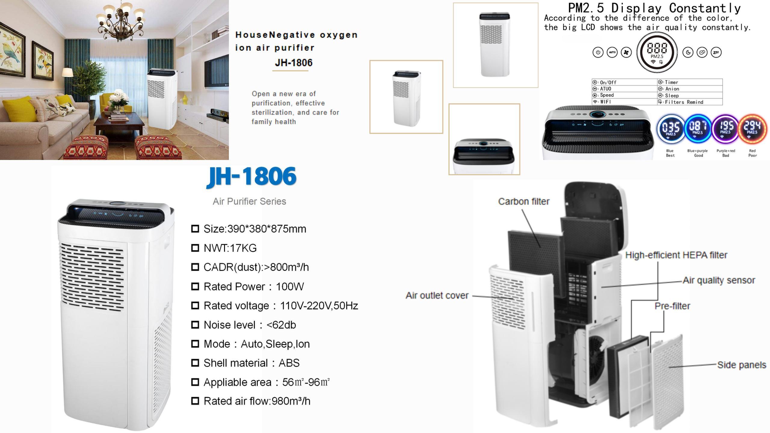 Homefish 2023 Household Air Purifier Luftreiniger Cadr 800M3/H Photocatalyst Hepa Filter Wifi App Uv Large Room office