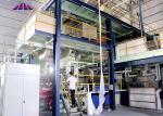 100gsm SMS Non Woven Roll Making Machine For Baby Adult Diapers