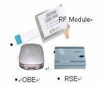 Wholesale 5.8GHz DSRC RF Module from china suppliers