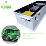 EV Lithium Battery 300V 500V 600V LiFePO4 EV Batteries 30kwh 60kwh 80kwh