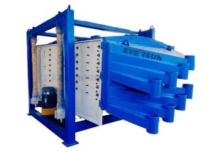 Wholesale Large Output Multilayer Graded Square Gyratory Sifter For Magnetic Materials from china suppliers