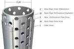 Stainless Steel 304 Pipe Base Screen For Geothermal Well Drilling High