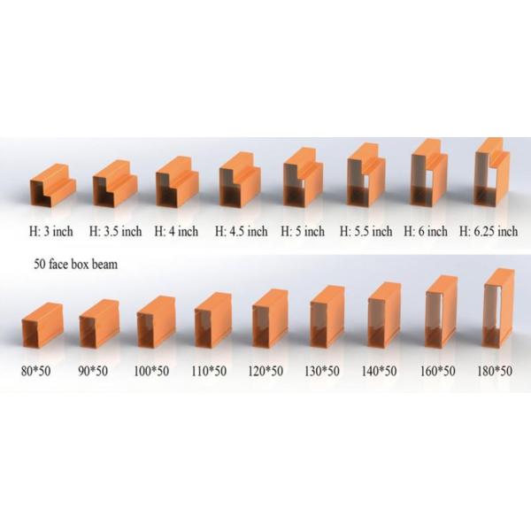 Solid Construction Warehouse Storage Pallet Rack Heavy Duty Rust Resist 1500-3000mm Length