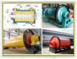 CE Approval Concrete Grinding Ball Mill Machine/ Milling Machine