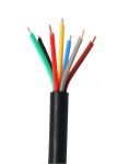 UL 1.8KV 3KV Wind Farm Cables Wind Turbine Spare Part 15N/Mm2