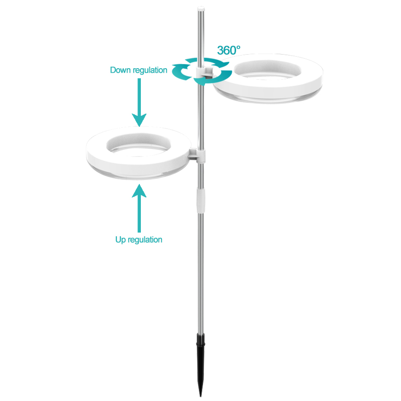 12W USB Ground Plug Light for Plants Growth Professional Manufacturers Suppliers