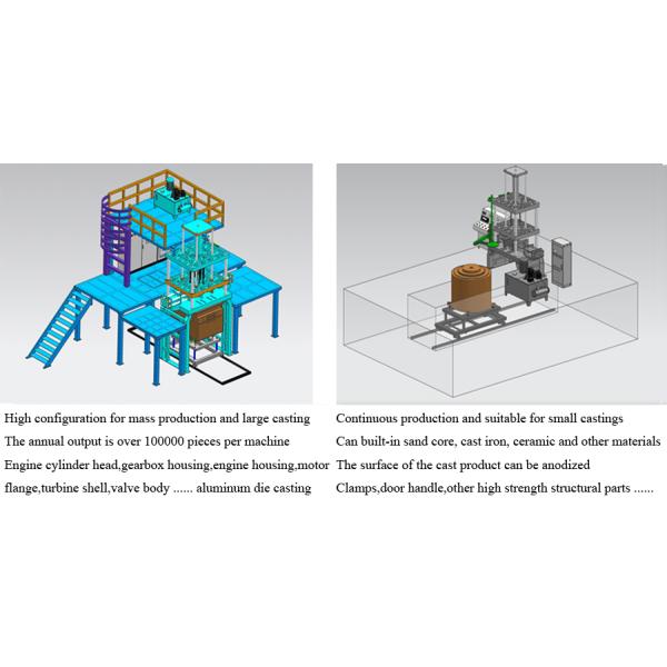 PLC Control Low Pressure Die Casting Machine , Die Pressure Casting Machine