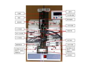 Wholesale 1 In 2 Out Automatic Single Tube Burner SOP-150 Oblique Back Design from china suppliers