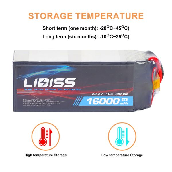 Long Cycle Life 10C High Discharge Rate Solid State Battery 6S 22.2V 16Ah 355Wh Lithium Battery Pack