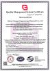 Hebei Chengyi Engineering Materials Co., Ltd. Certifications