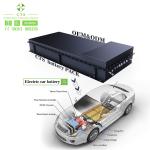 CTS Standard EV Battery Modules 300V 400V 500V 600V 100kWh 120kWh 180kWh for