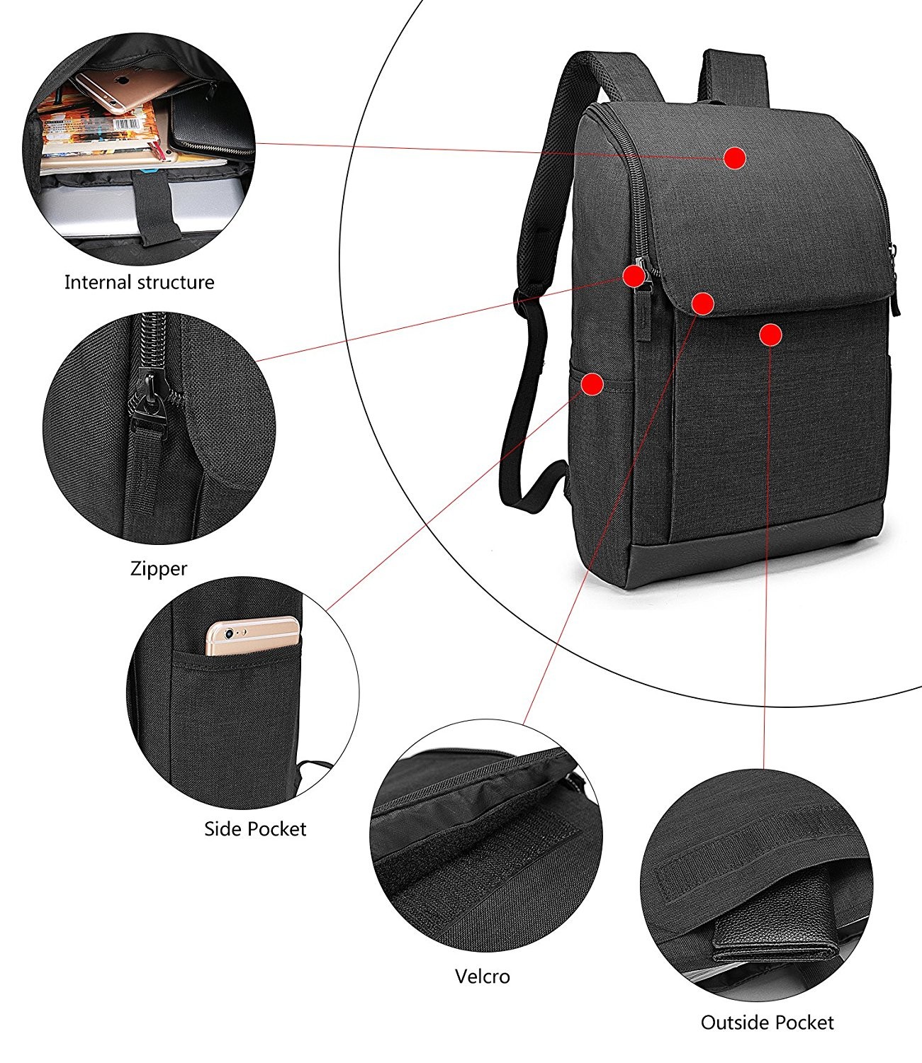 Customized Black Slim Backpack Laptop Bag For 15.6 Inch Laptop Low Cadmium