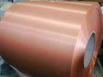 Nano-PVDF Coating Prepainted Aluminum Coil for Corrosion and Weather Resistance