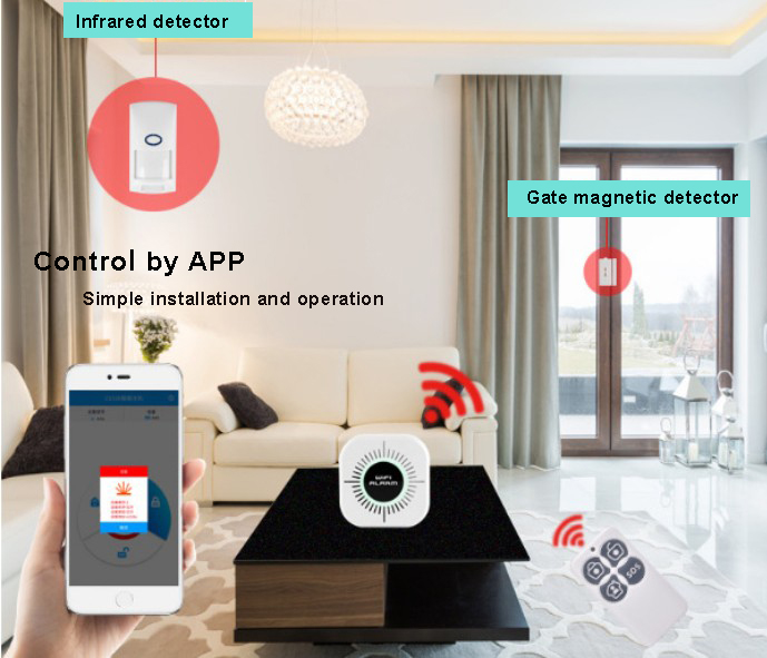 Household Mini WiFi intelligent App control burglar alarm system with 433.92 MHz