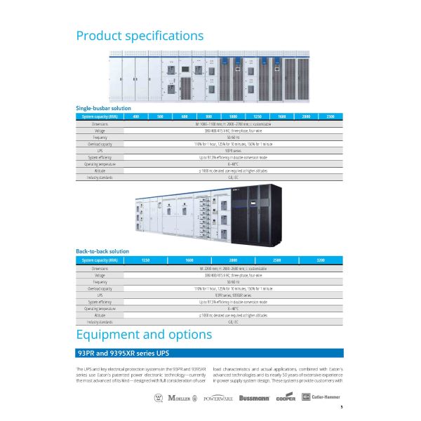 Eaton Prefabricated 400kVA-2500kVA Power Cube with 97.3% Efficiency Three Phase Modular UPS System for AI Data Center
