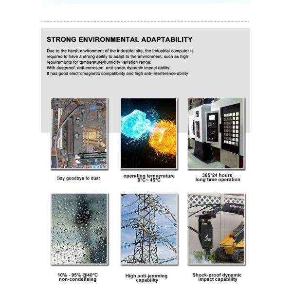 Industrial Mini PC 12th Gen Intel i5 32GB RAM 1TB Hard Dual LAN Wind10 Embedded PC Computer
