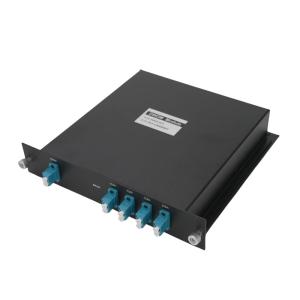 Wholesale 1U 4CH Dual DWDM Fiber Optic MUX DEMUX LGX Box 1.5dB IL Dual Monitor Ports from china suppliers