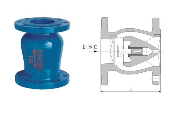 DRVZ silence check valve Flanged end GB/T17241.6 GB9113 for feeding draining