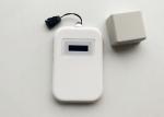 RFID Museum Audio Tour Equipment Uses Card Touch To Play Voice Explanation