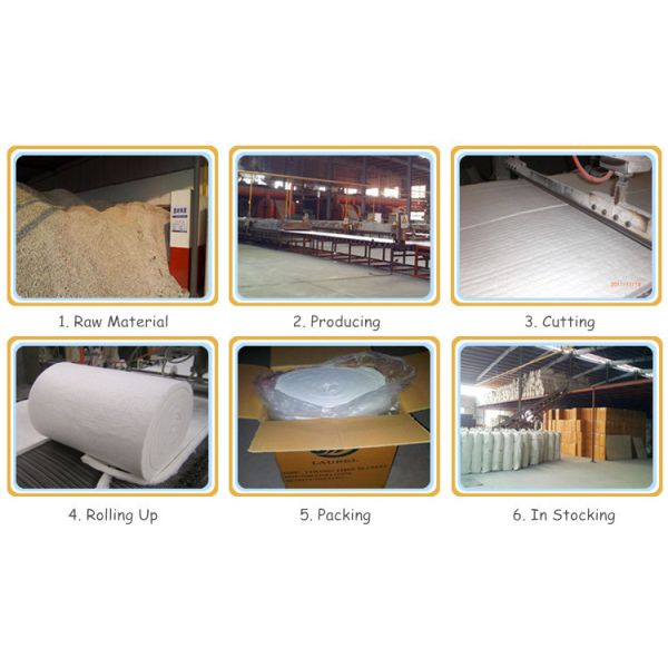 1260°C Heat Resistance Ceramic Fiber Blanket with 96 Kg/M³ Density and Low Thermal Conductivity