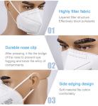 BFE≥ 95% FFP2 Disposable KN95 Face Mask for Public Place