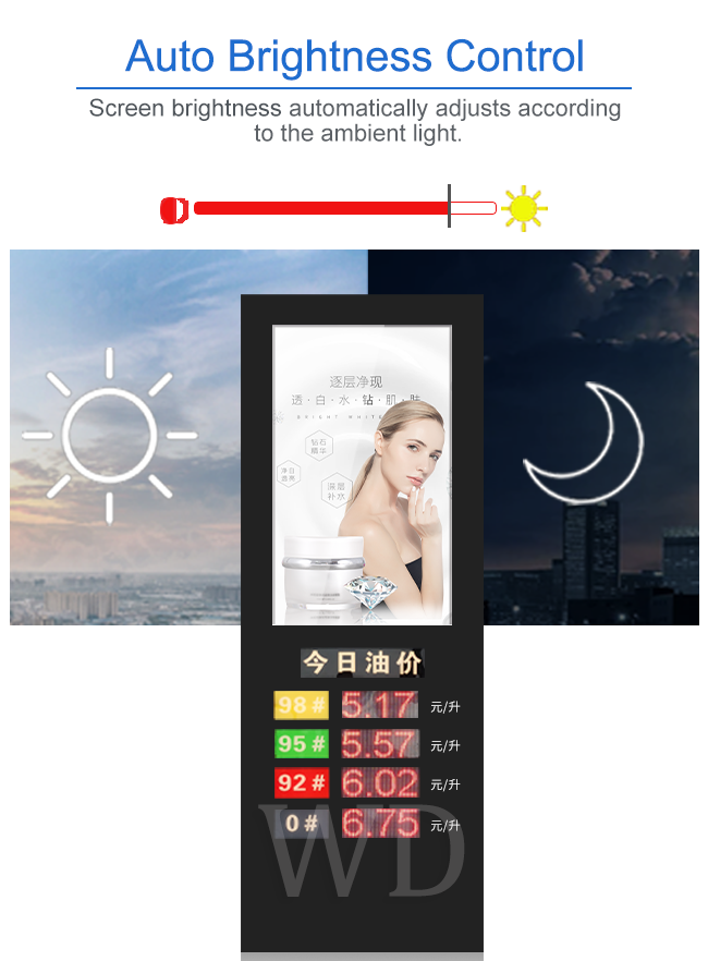 Multi functional 49" LCD Display for Gas station Shopping mall Public Parking