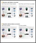 Low Price 6.2Kw Hybrid Solar Inverter Price Hybrid Solar Inverter 10 Kw On Grid