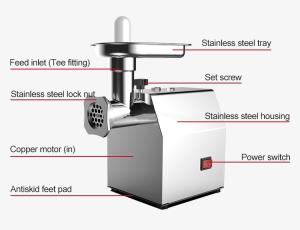 Wholesale meat processing machinery/food processing machinery/meat grinders from china suppliers