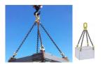 DNV 2.7-1 Type Wire Rope Lifting Sling Assembly, 4 Leg Wire Rope Sling 12.5