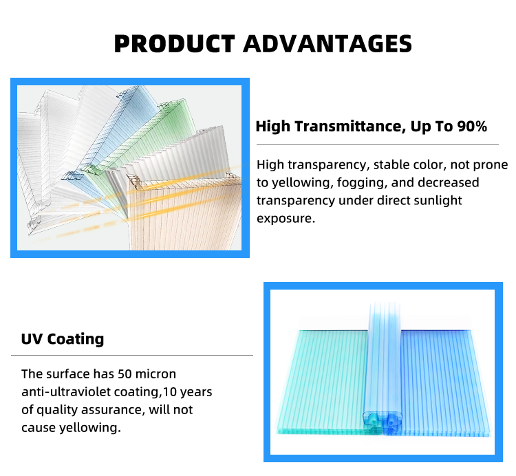 Composite Co Extrusion U-locking Polycarbonate Facade U Shaped Panel Curtain Wall Splicing Sunlight Panel Customized