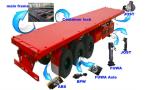 Long Vehicles Flat Bed Semi Trailer 3 Axles 20ft 40ft 45 Tons With Twist Lock