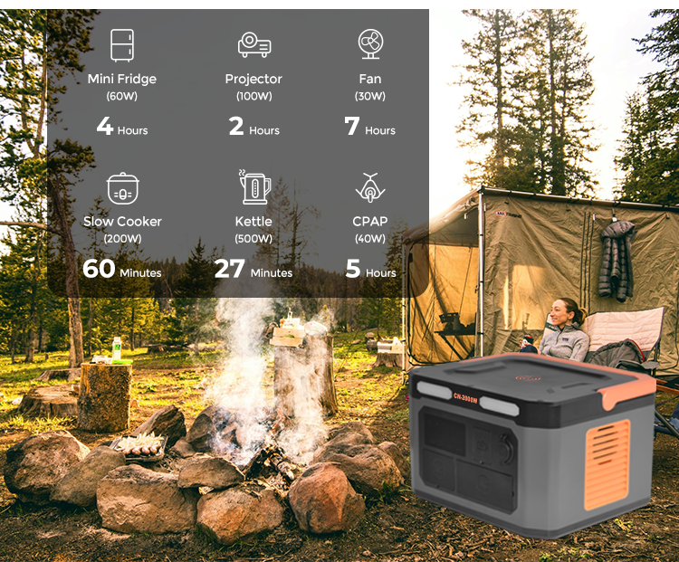 2Kw Lifepo4 Portable Power Station Solar Generator Emergency Battery