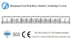 CB200(HD200) Single Lane TS, Bailey Bridge From China,bailey bridge,steel bridge