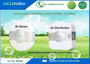Low Noise Indoor Home Air Purifier With Intelligent Sensor And Remote Control