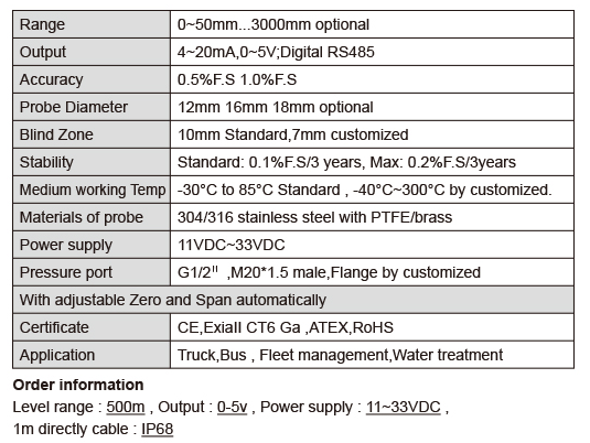 Smart Capacitance Fuel Tank Level Sensor For GPS Tracking
