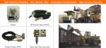 Hydraulic Coupling Weight Loader Scales, Shovel Loader Indicators