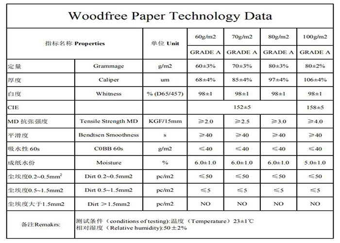 Uncoated woodfree paper