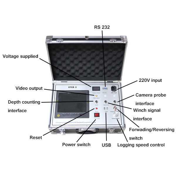 Panoramic Borehole Inspection Camera, Water well camera and Underwater camera