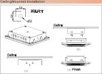 Weatherproof LED Canopy Lights For Petrol Station