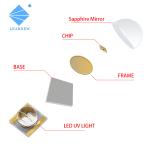 Ceramic 3535 UVA SMD UV LED Chip 365nm 385nm 3W 10W 50W For Inkjet Curing