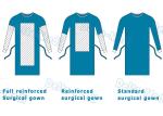 35 - 50gsm Disposable Surgical Gown Reinforced Waterproof Latex Free