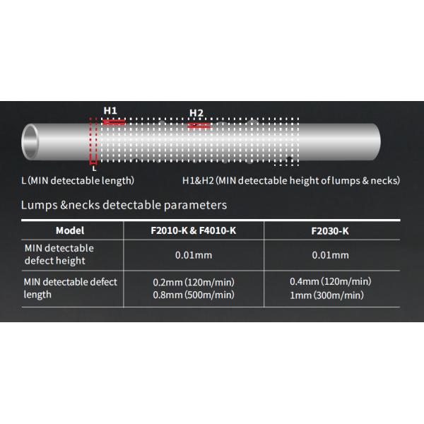 4 Axis Laser Depth Micrometer Diameter Measurement High Accuracy
