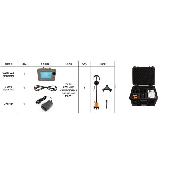 Cable Fault Pinpointing Locator with Manufacturer Price Powerful Background Noise Reduction
