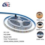 Waterproof 5v 8mm 320leds 3000K4000K 1cm one cut Electroplate COB SMD2835 LED