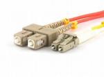 Duplex SC to LC Fiber Optic Patch Cable Single Mode Multi Mode in 3M Length